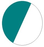 Smaragd / weiß