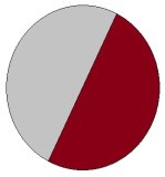 hellgrau / weinrot