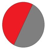 červeno / tm. šedá